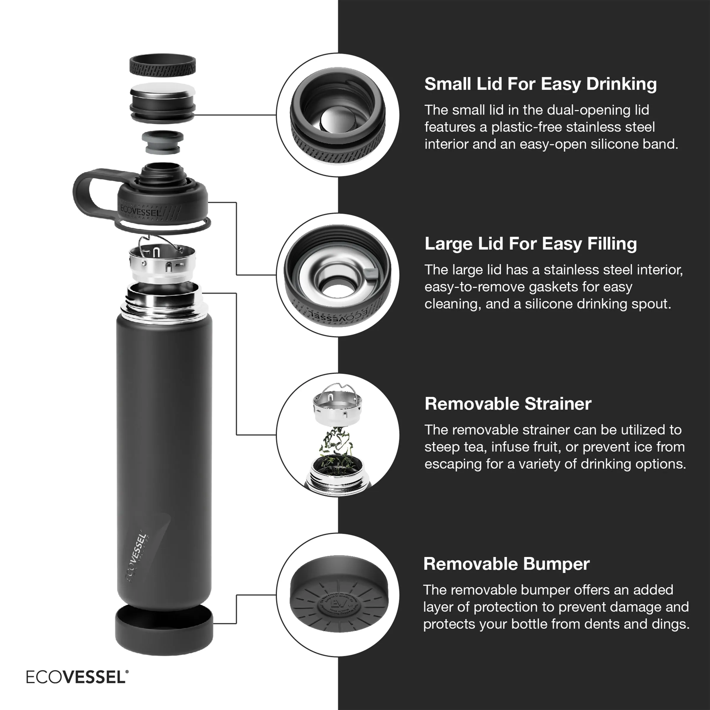 The Boulder - 24 oz Bottle with Screw Top & Strainer